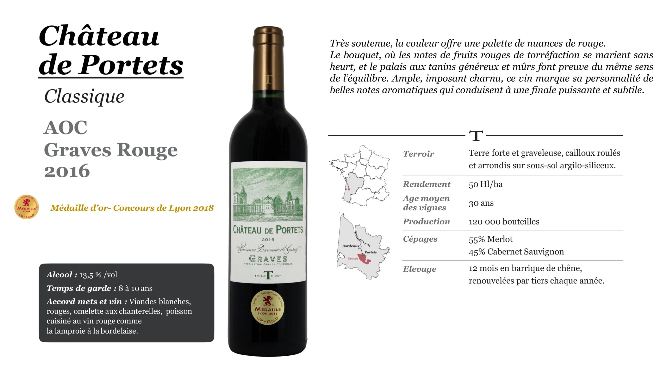 Grand Vin du Château de Portets Graves Rouge 2016 - Prix par carton de 6  bouteilles - Chateau de Portets